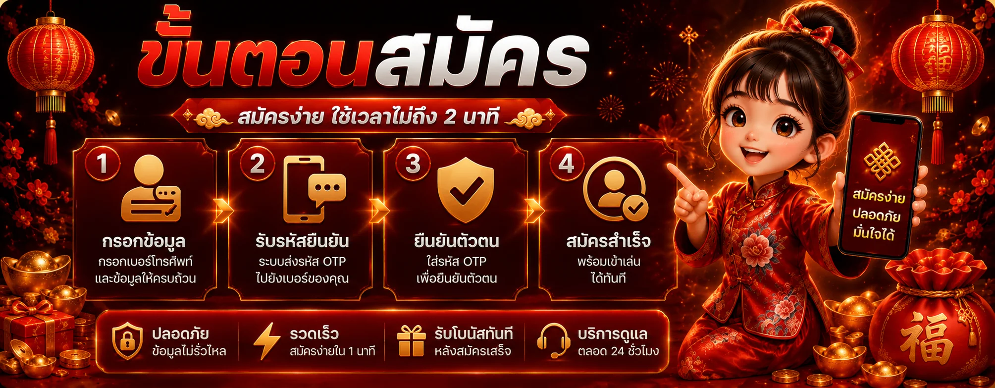 เกมสล็อตออนไลน์ยอดนิยมบน Texas City