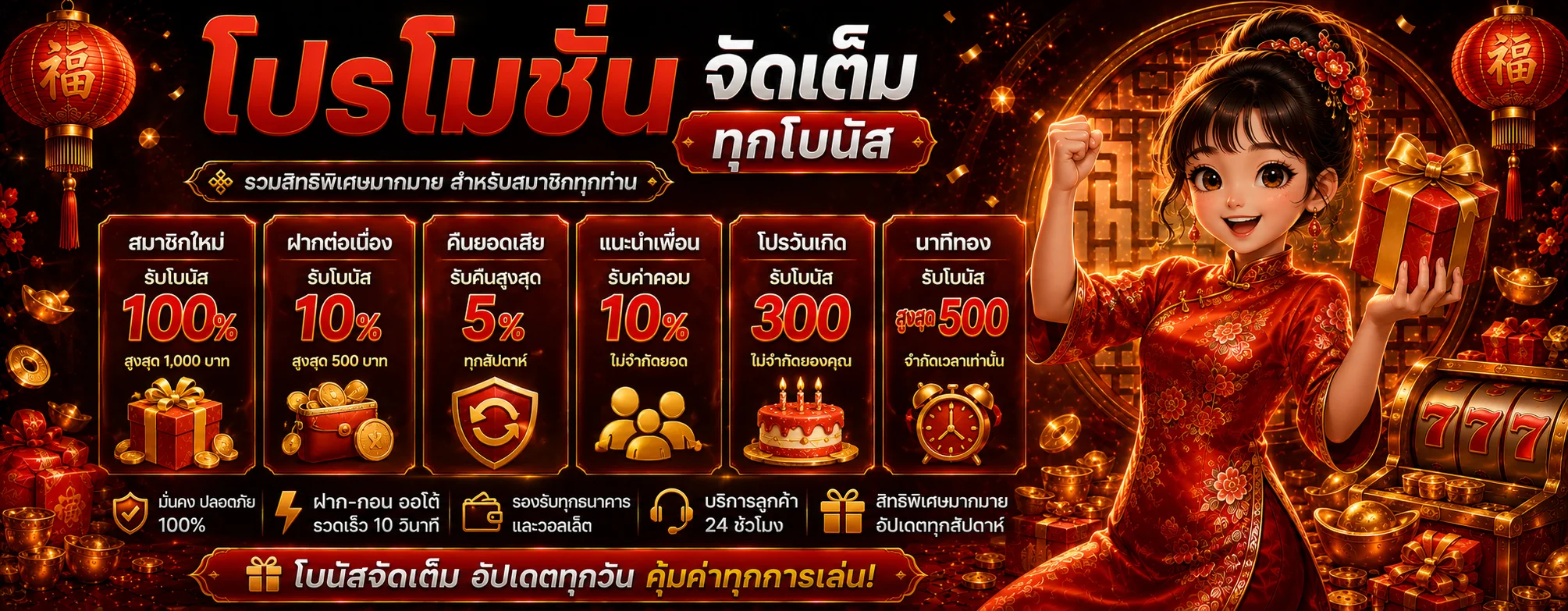โปรโมชั่น Texas City โบนัสสมาชิกใหม่และเก่า